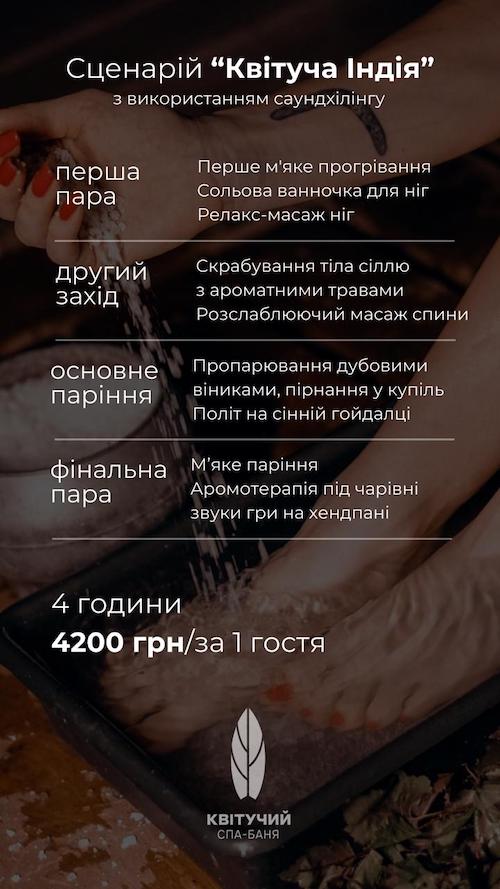 Квітуча Індія